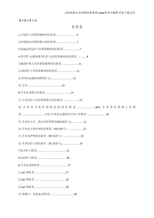 【目录】手术室各级人员职责MicrosoftWord文档