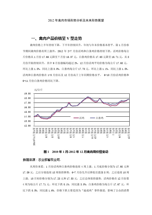 2012年禽肉价格分析以及未来展望