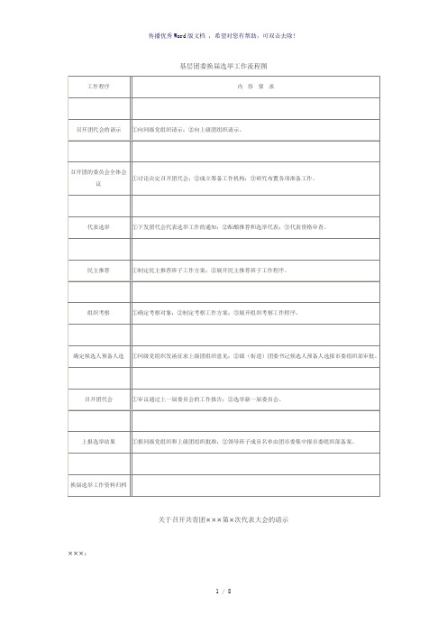 基层团委换届选举工作流程图(参考模板)