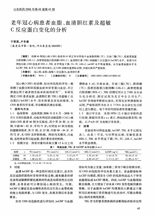 老年冠心病患者血脂、血清胆红素及超敏C反应蛋白变化的分析