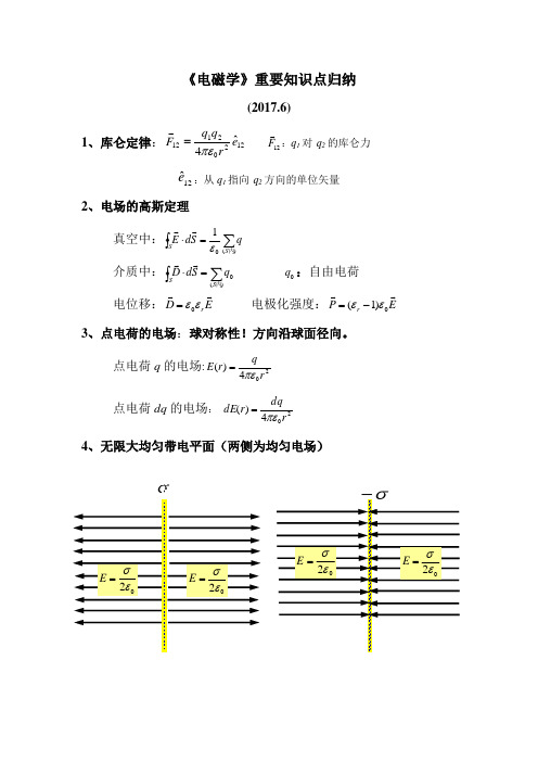 电磁学知识点归纳