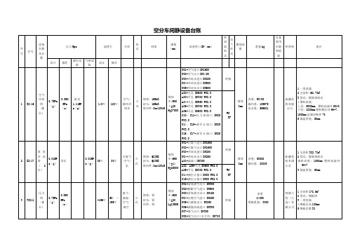 空分静设备台账