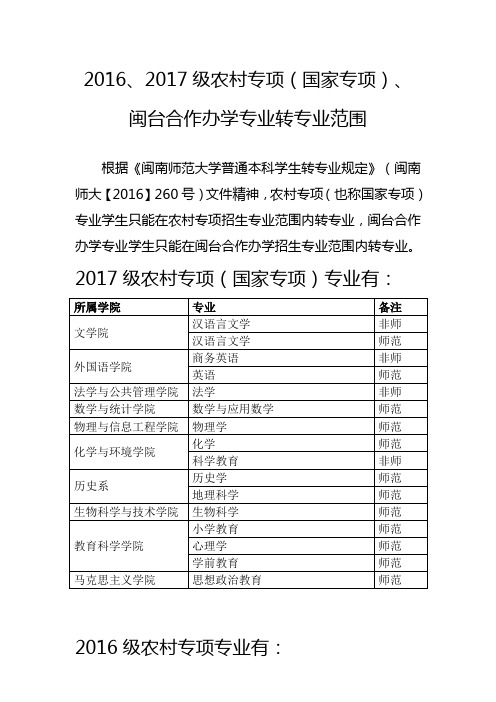 2012017级农村专项国家专项