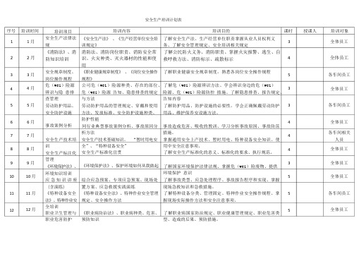 安全生产培训计划表