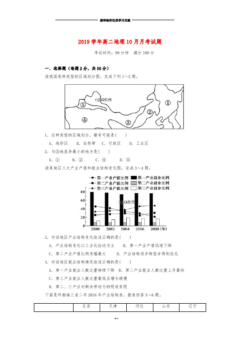 高二地理10月月考试题 新版 新人教 版.doc