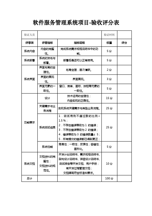 系统验收标准评价表