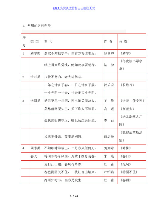 小学1-6年级语文常识、名言名句、成语、谚语、歇后语大汇总!