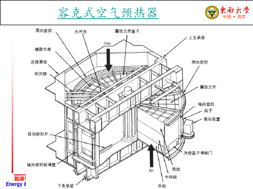 第八章 热平衡计算