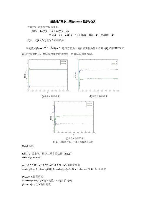 递推最小二乘法参数估计matlab程序