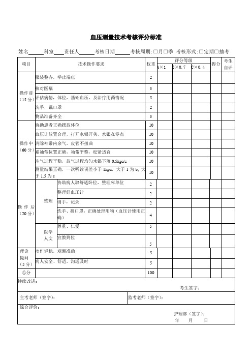 血压测量技术考核评分标准