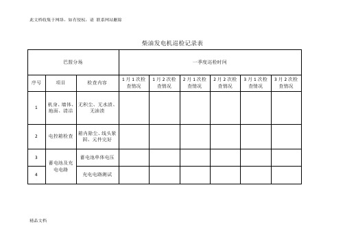 最新整理柴油发电机巡检记录表资料