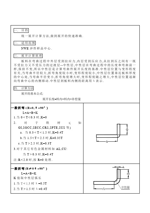 五金产品展开计算方法