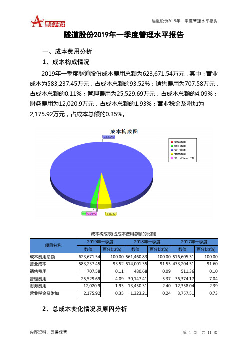 隧道股份2019年一季度管理水平报告