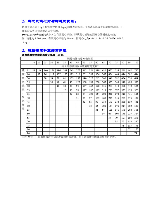 离心机离心力与转速的换算公式及硫酸铵饱和度的常用表