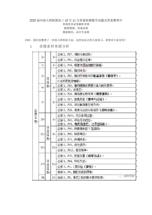 2020届河南九师联盟高三10月11月质量检测数学试题及答案整理中