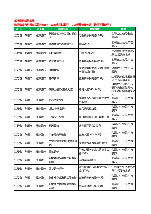 2020新版江苏省苏州市张家港市装修公司工商企业公司商家名录名单黄页联系方式电话大全347家