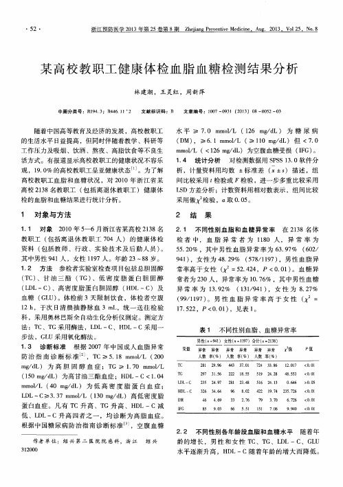 某高校教职工健康体检血脂血糖检测结果分析