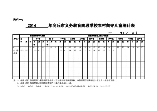 小学留守儿童统计表和基本情况统计表