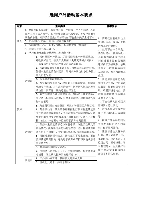 晨间户外活动基本要求