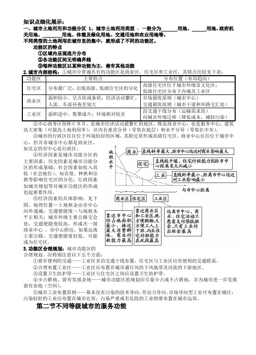 地理必修2知识点填空城市与城市化