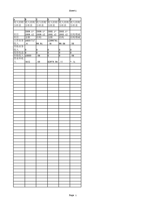 收入结构分析表.xls