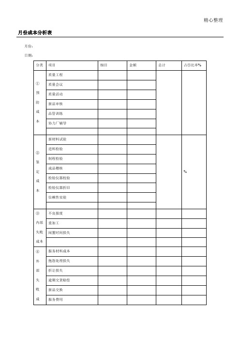 月份成本分析表