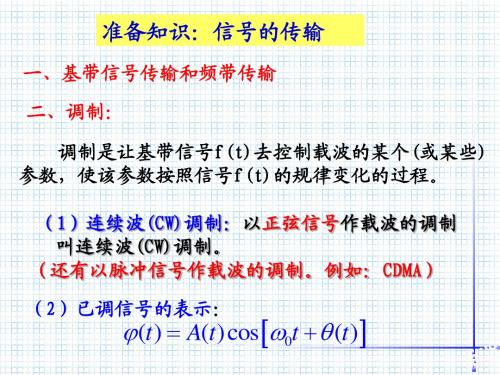 《通信原理》培训PPT课件(第三章)