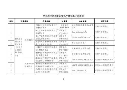 特殊医学用途配方食品产品批准注册清单