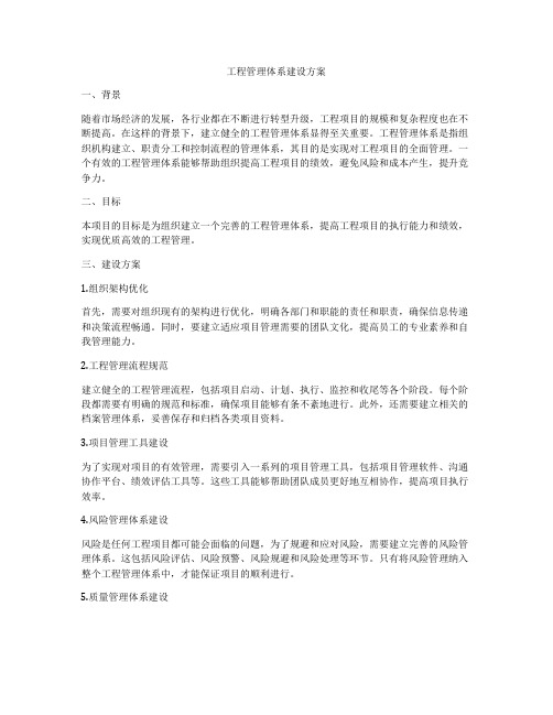 工程管理体系建设方案