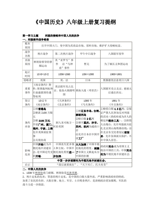 中国历史川教版八年级上册复习提纲