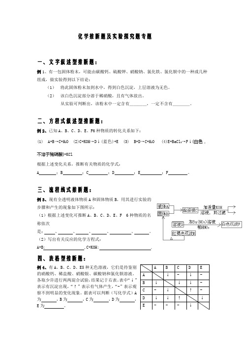 化学推断题及实验探究题专题