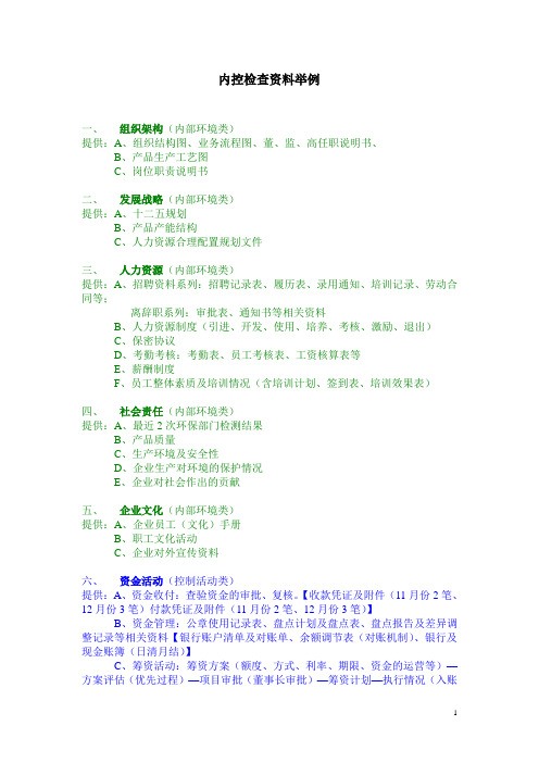 内控评审检查资料举例