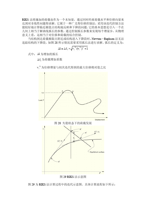 ABAQUS中的屈曲分析riks