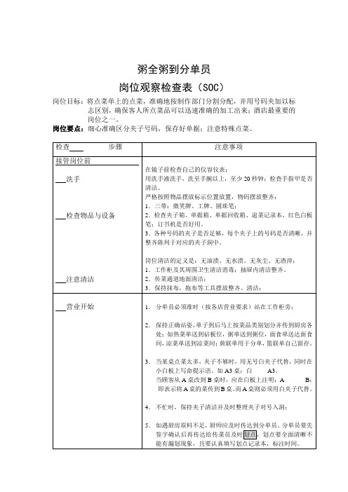 分单员SOC酒店检查表SOC表格