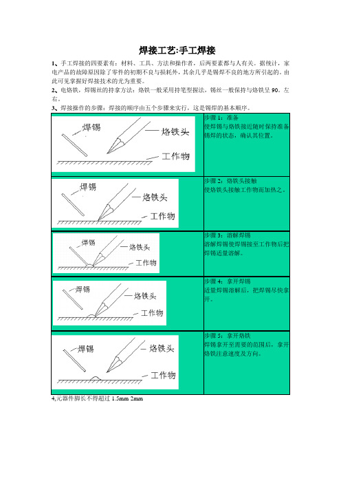 焊接工艺