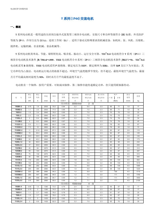 电动机型号参数列表