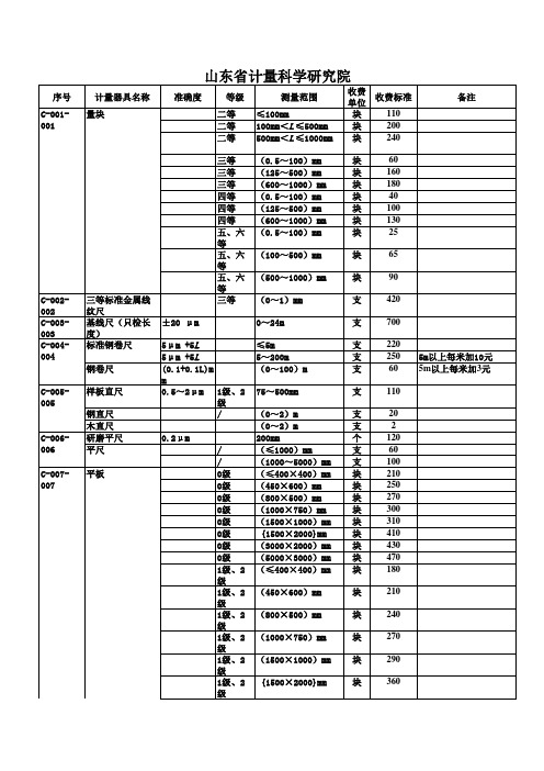 山东省计量科学研究院收费标准