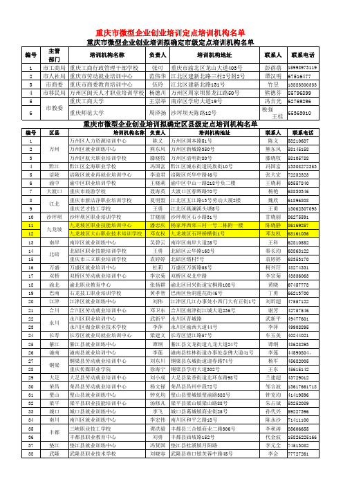 重庆市微型企业创业培训定点培训机构名单