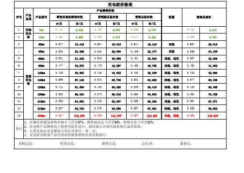 充电桩销售价格表(1)