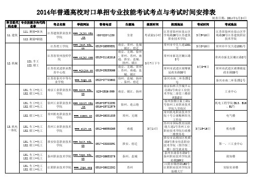 2014年单招技能高考日期