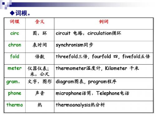 石油专业外语