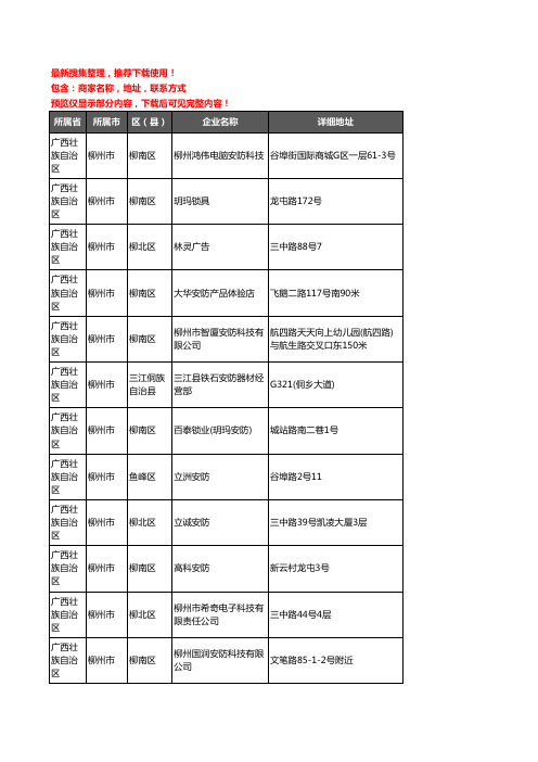 新版广西壮族自治区柳州市安防企业公司商家户名录单联系方式地址大全40家