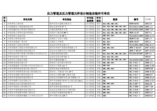 压力管道及压力管道元件设计制造安装许可单位.