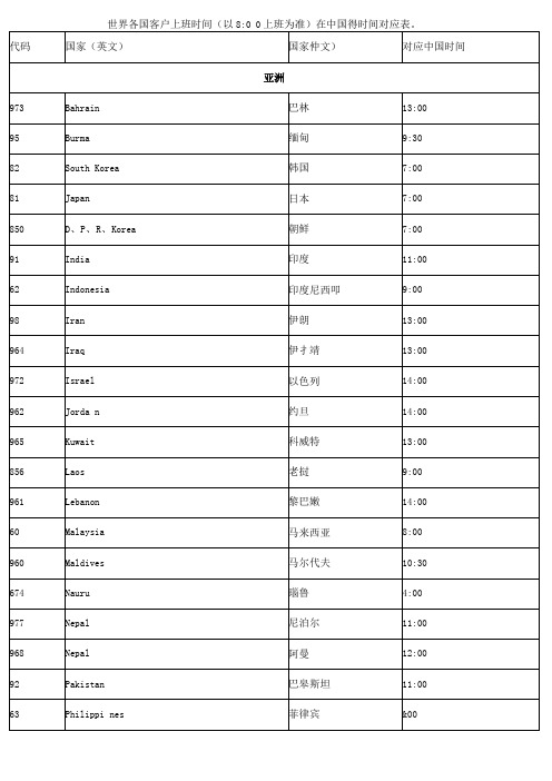 世界各国上班时间对照表