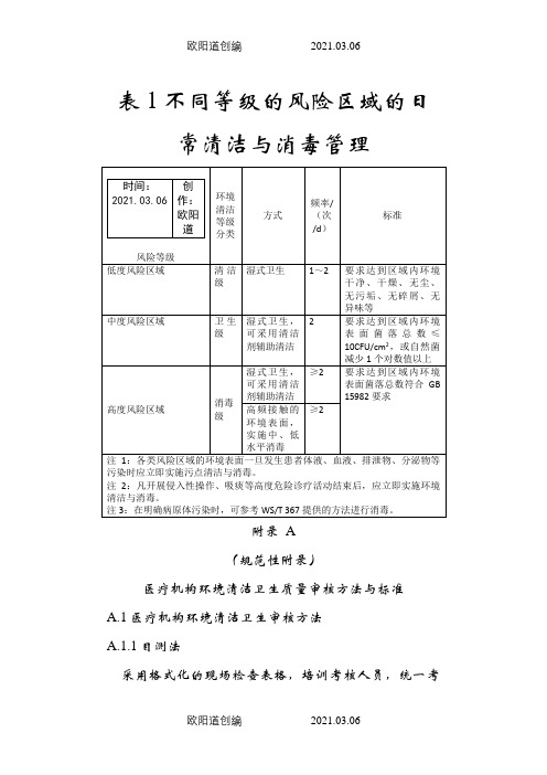 表1不同等级的风险区域的日常清洁与消毒管理之欧阳道创编