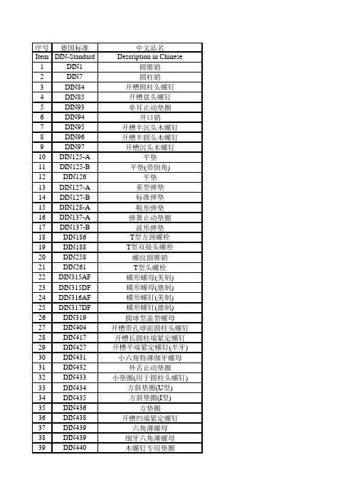 中德标准件对照表