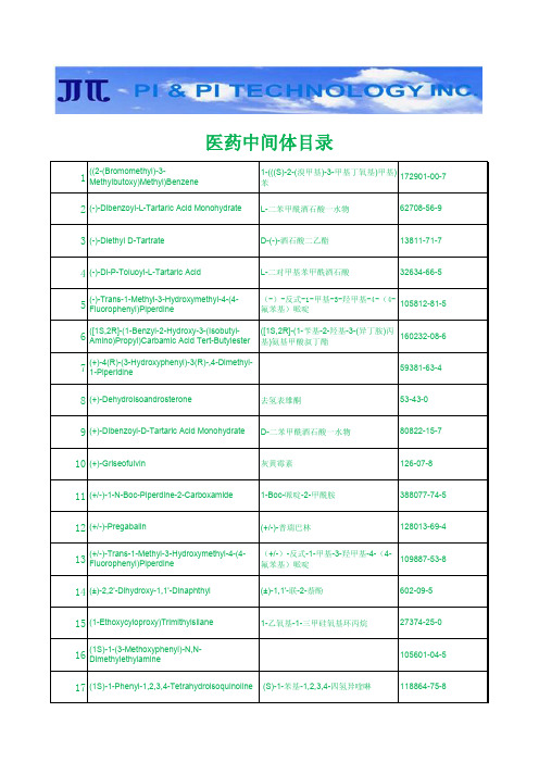 医药中间体目录