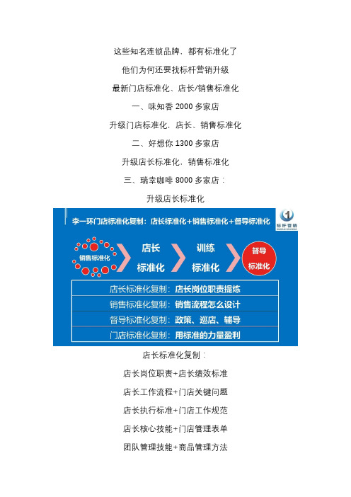 餐饮门店标准化手册：烤肉门店标准化管理手册与餐饮店长标准化复制