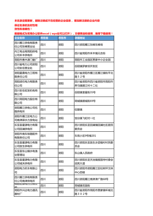 2020新版四川资阳电力企业公司名录名单黄页联系方式大全120家