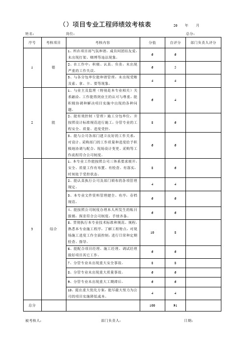 《专业工程师绩效考核表.》